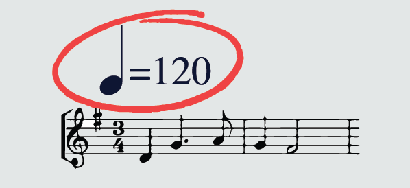 اعداد مشخصه سرعت در موسیقی